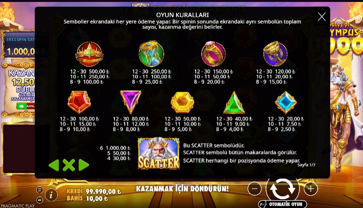 PrimeBahis Gates Of Olympus Super Scatter